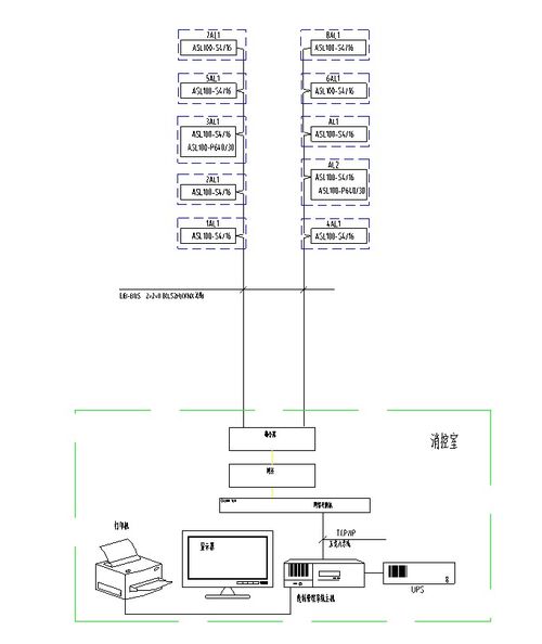 智能照明控制系統(tǒng)在某電氣有限公司建設(shè)項(xiàng)目的應(yīng)用