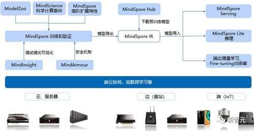 adobe突然查封中國(guó)賬號(hào),設(shè)計(jì)社區(qū)behance無(wú)權(quán)訪問(wèn)