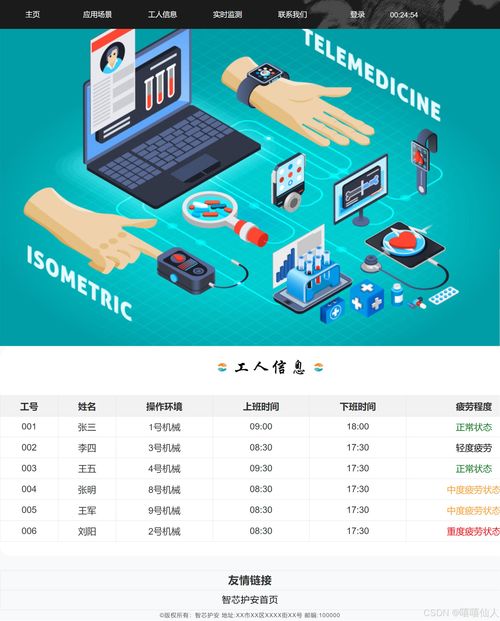 互聯(lián)網(wǎng) 科技公司網(wǎng)頁(yè)設(shè)計(jì) 初學(xué)者入門(mén)web開(kāi)發(fā)demo